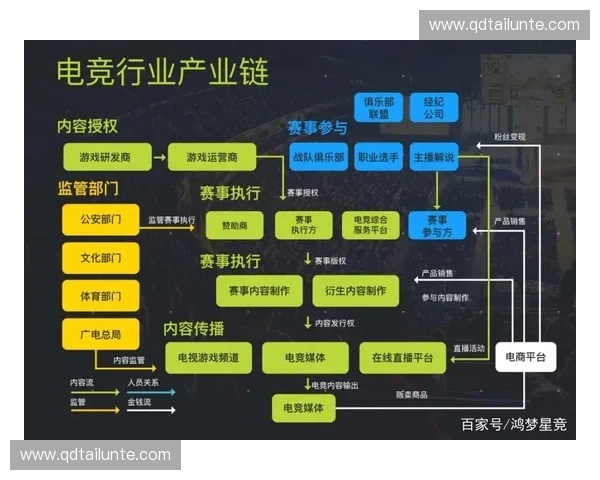 以电竞小镇为核心打造数字竞技产业融合发展新高地
