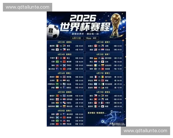 2026年世界杯全场比分预测与赛程分析深度解读 2026年世界杯全场比分预测与赛程分析深度解读
